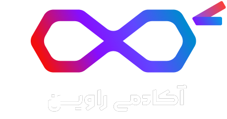 OLYMPICS HARDWARE CTF